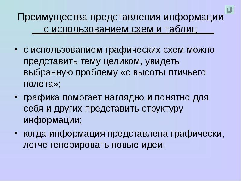 Преимущества представлений. Применение графических схем и таблиц в дистанционном курсе. Графическая форма представления достоинства. Основные преимущества представления. Достоинства представления информации в виде таблицы.