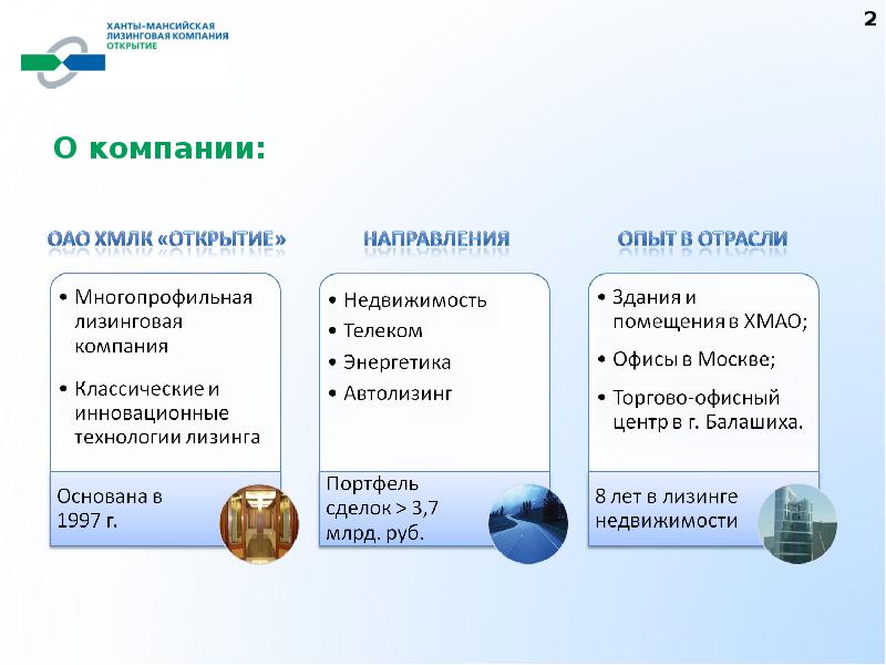 Презентация лизинг недвижимости