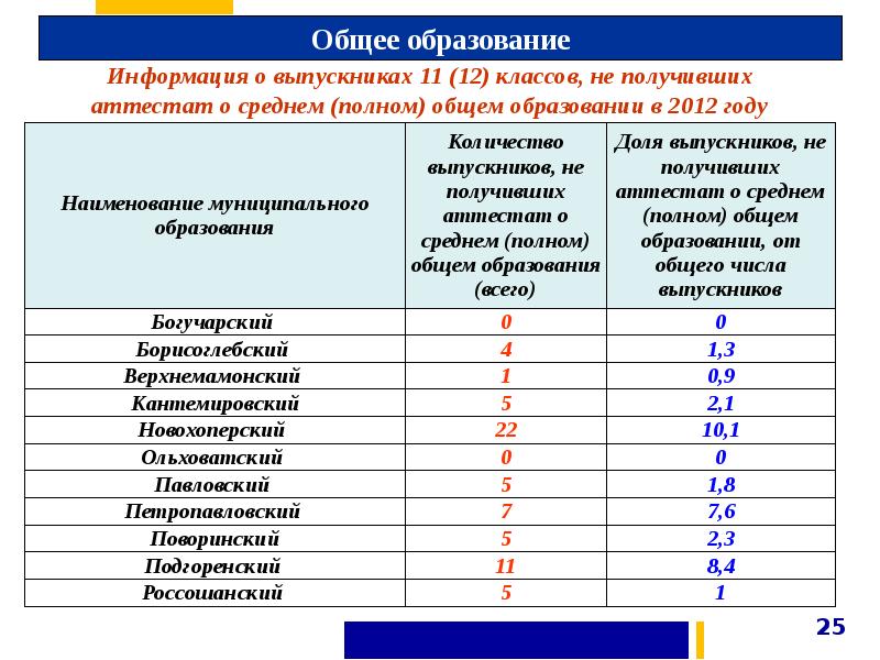 Наименование муниципального образования. Название муниципалитета это. Наименование муниципального образования пример. Наименование муниципального образования это например.