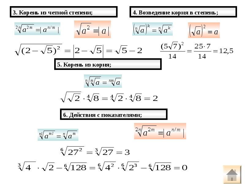 Корни решения