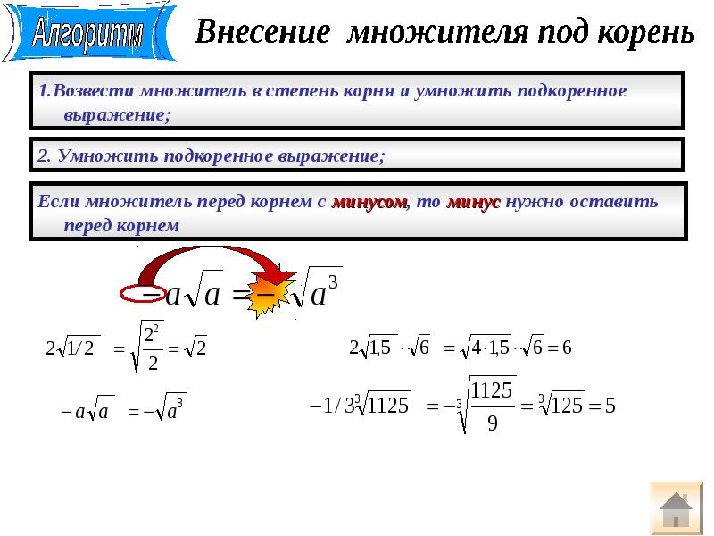 4 5 под корнем. Минус под корнем. Знак минус перед корнем. Корень с минусом. Что если корень под корнем.