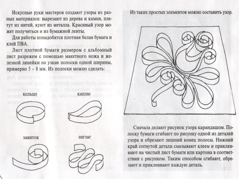 Изо 5 кл ты сам мастер презентация