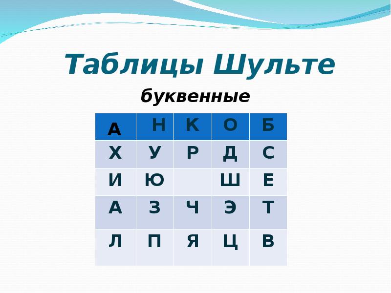 Методы и приемы работы над проектом