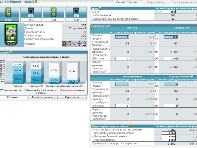 Product market ru