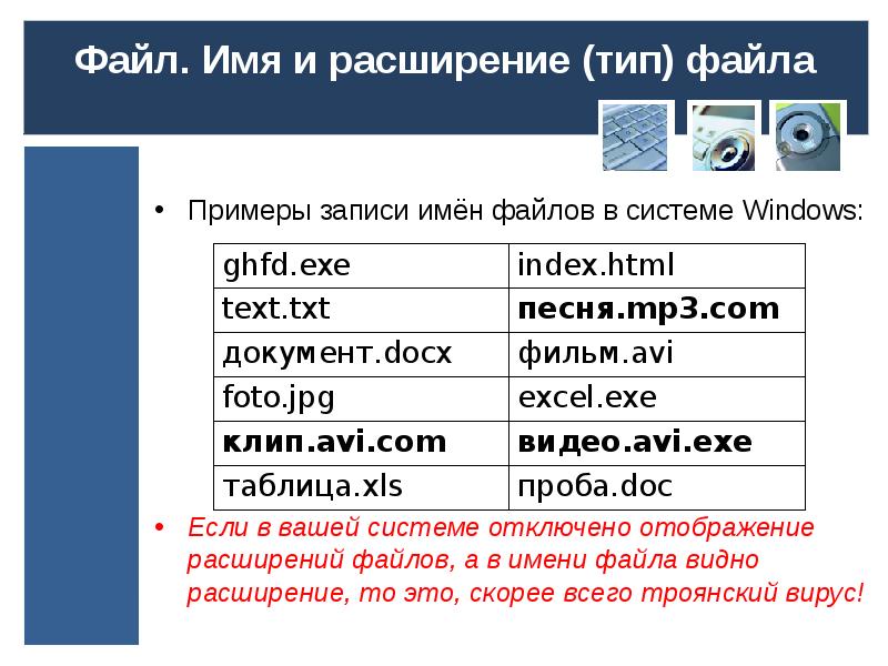 Название файла. Имя файла Тип файла. Расширение имени файла. Название файла пример. Тип файла расширение имя файла.