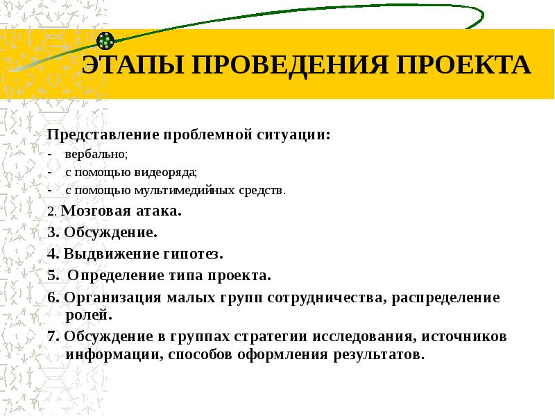 С точки зрения е с полат требования к использованию метода проектов включают