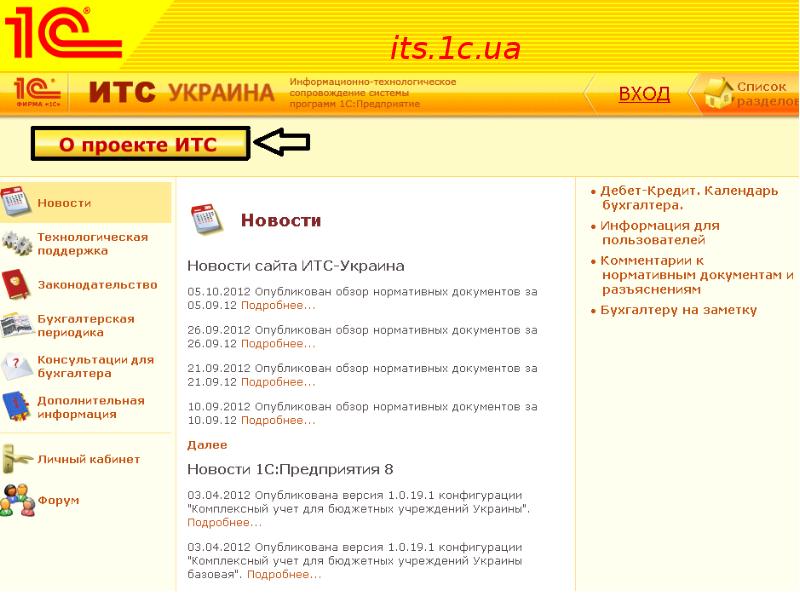 1с итс телефон техподдержки. 1с ИТС. 1с нет подписки на ИТС картинка.