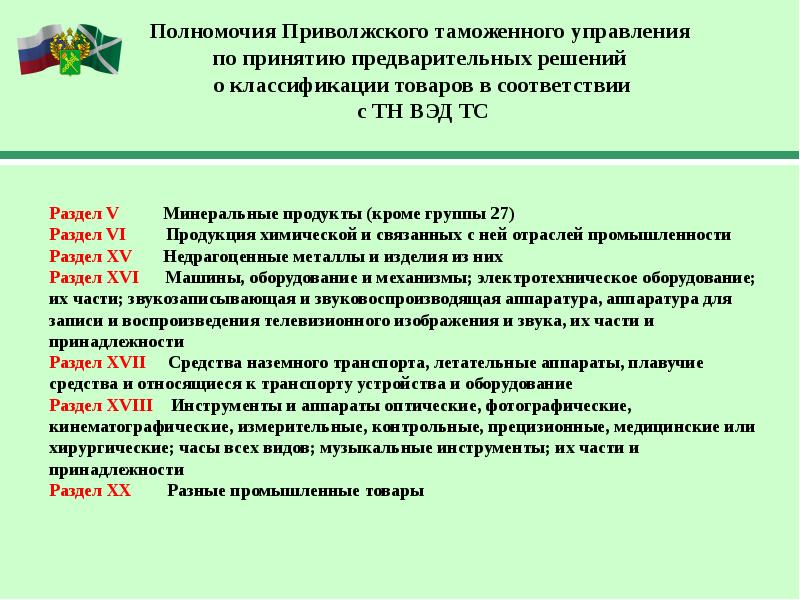 Принято предварительное решение. Принятие предварительного решения по классификации товаров. Классификационное решение таможенных органов. Классификация товаров в соответствии с тн ВЭД. Решения таможенного органа о классификации товаров.