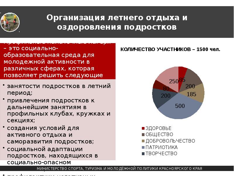 Муп красноярский край