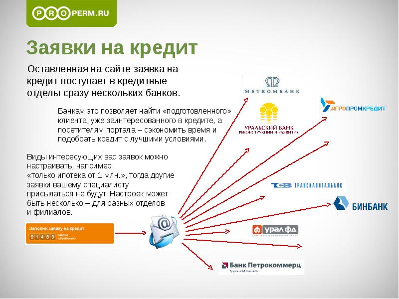 Золото рассрочка от магазина. Рассрочка на ювелирные украшения. Рассрочка от сбербанка. Товары в рассрочку. Товары поступают на кредит.