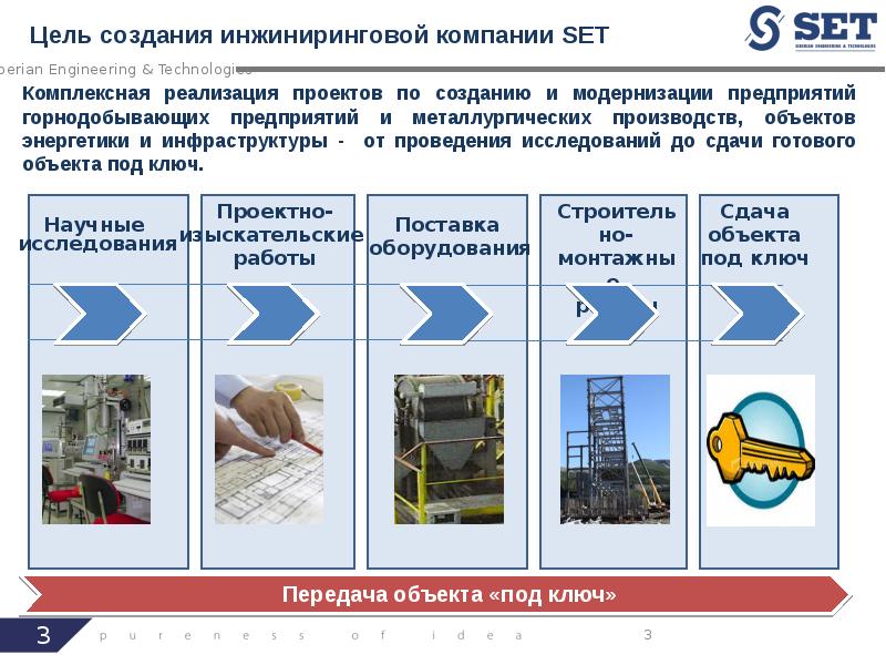 Презентация инжиниринговой компании