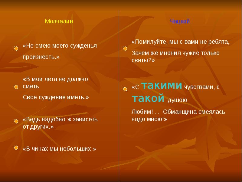 Цитаты молчалина