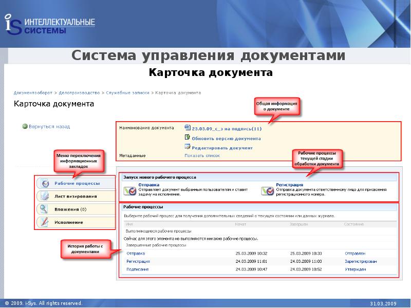 Карточка электронного контракта. Карточка электронного документа. Карточка документа в СЭД. Интеллектуальные системы управления. Карточка электронного документа Эдо.