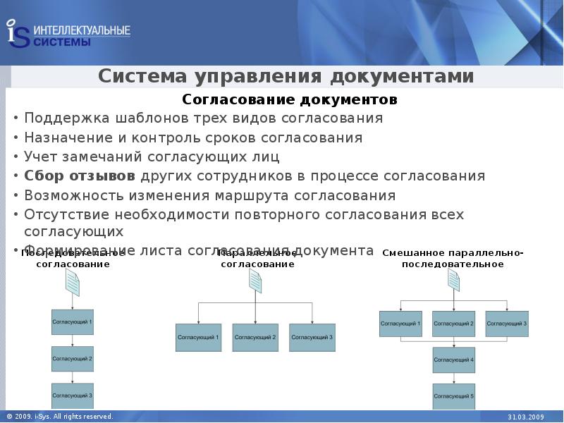 Утверждение возможности