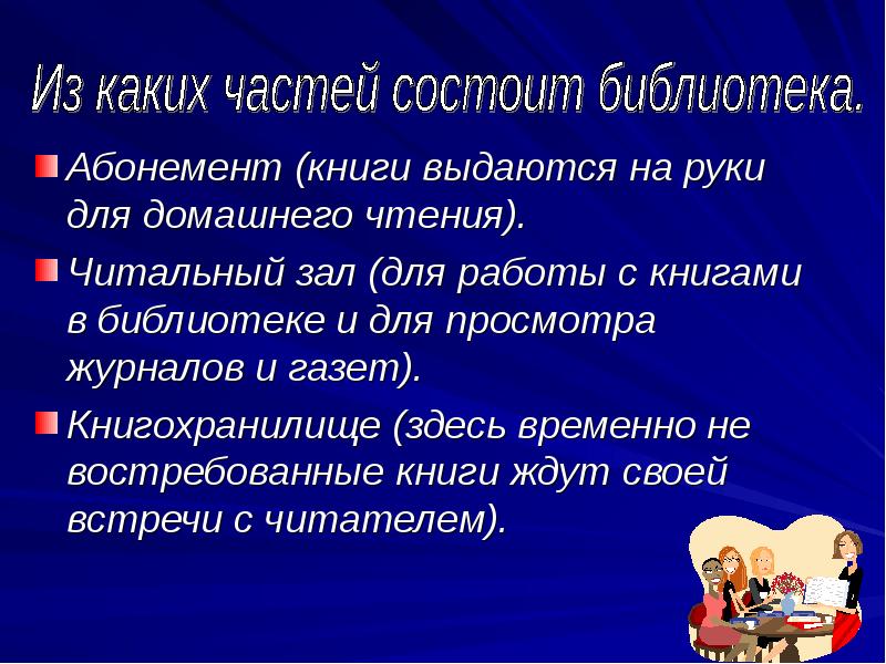 Презентация Знакомство С Библиотекой