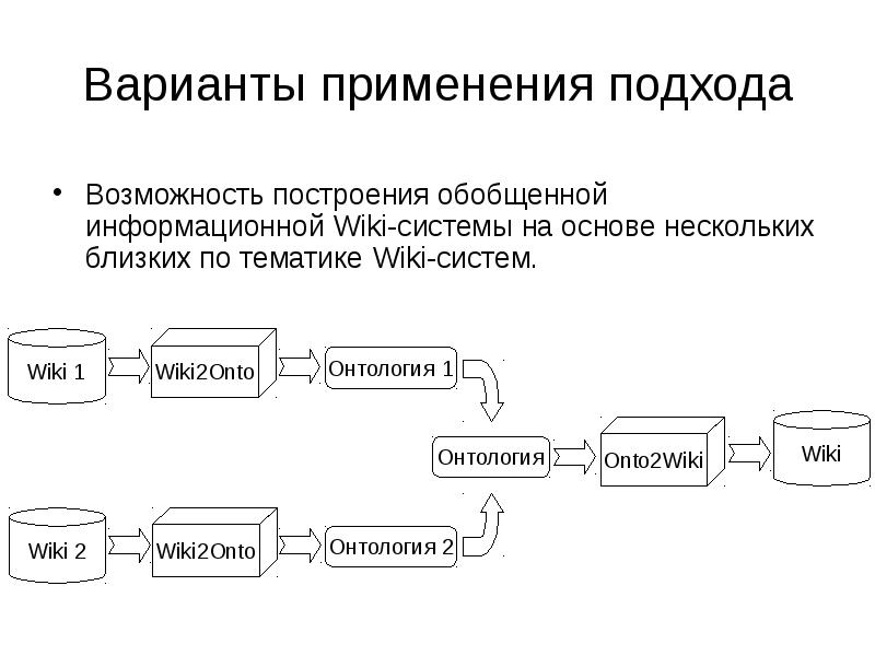 Возможность построения. Сопровождение информационных систем. Варианты сопровождения ИС. Типы сопровождения информационных систем. Сценарий сопровождения ИС.