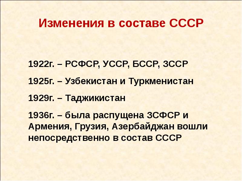 Какие составы входили в ссср. Состав СССР В 1922. Изменения в составе СССР. Республики входящие в состав СССР В 1922. Состав СССР В 1922г.