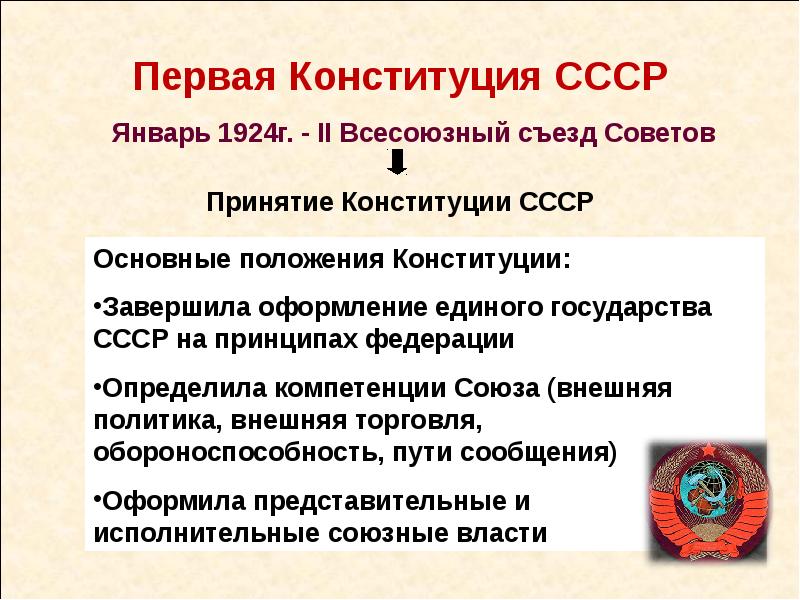 Образование ссср презентация 11