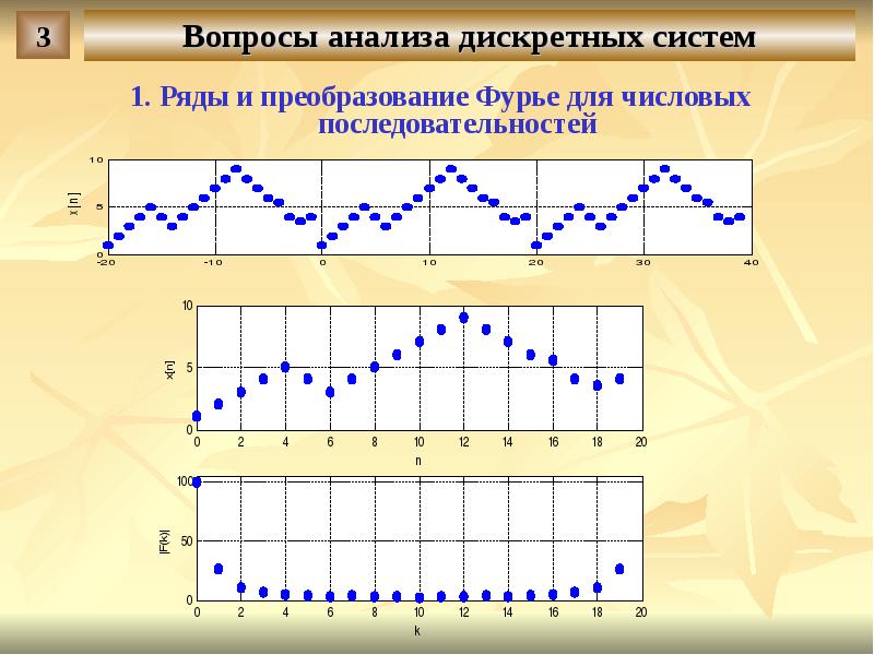 Непрерывно дискретный процесс. Дискретный процесс. Анализ дискретных систем. Дискретная динамика. Анализ вопросов.