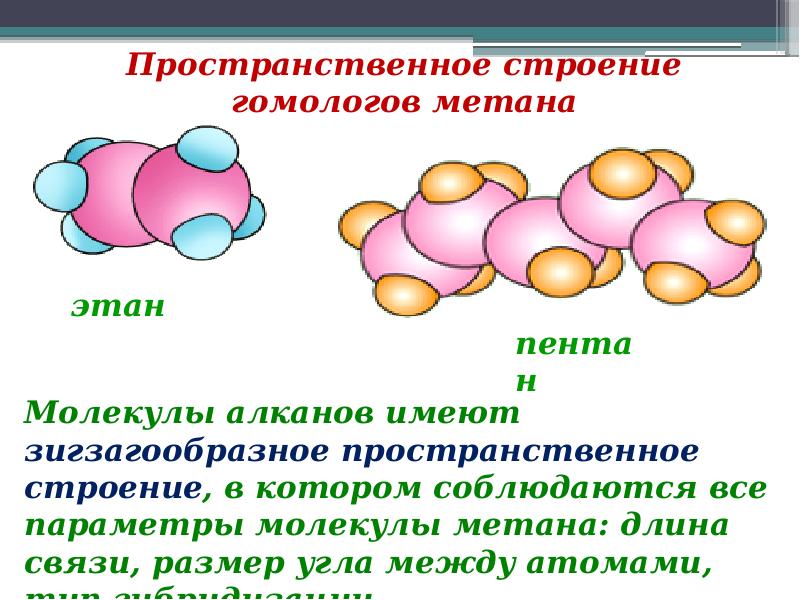 Гомологи в химии. Пространственное строение молекулы этана. Строение гомологов. Пространственное строение гомологов. Пространственное строение метана.