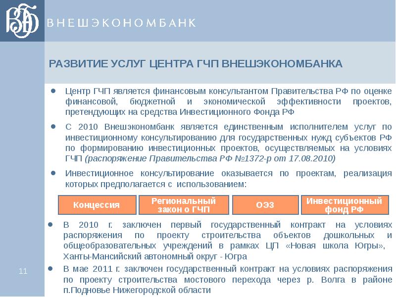 Показатели эффективности проекта гчп