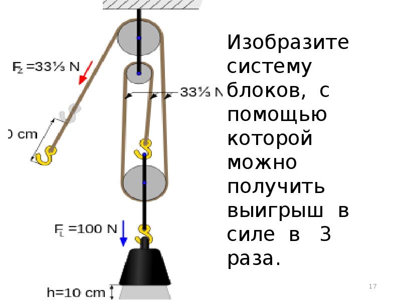 Вес рычага