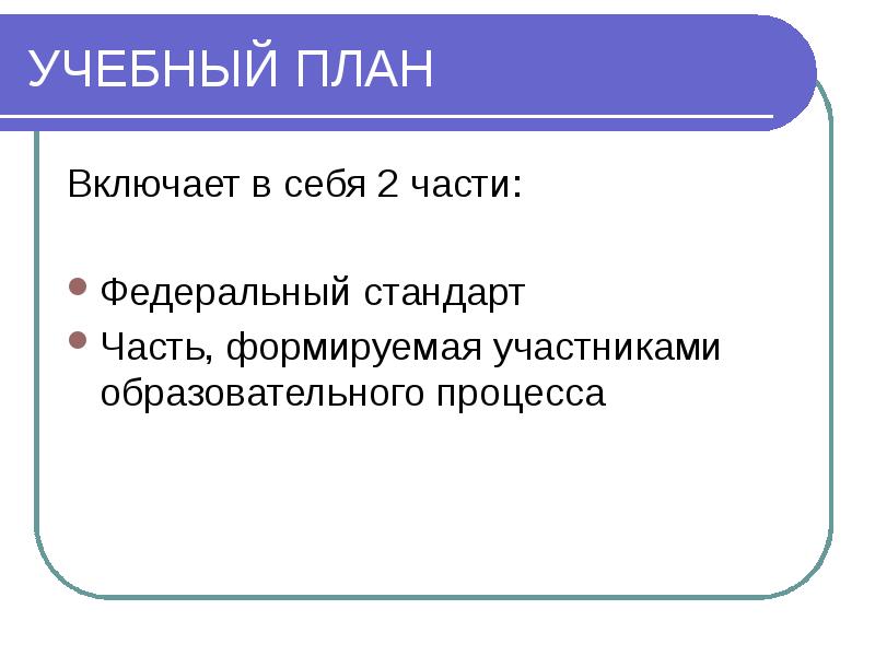 Части стандарта