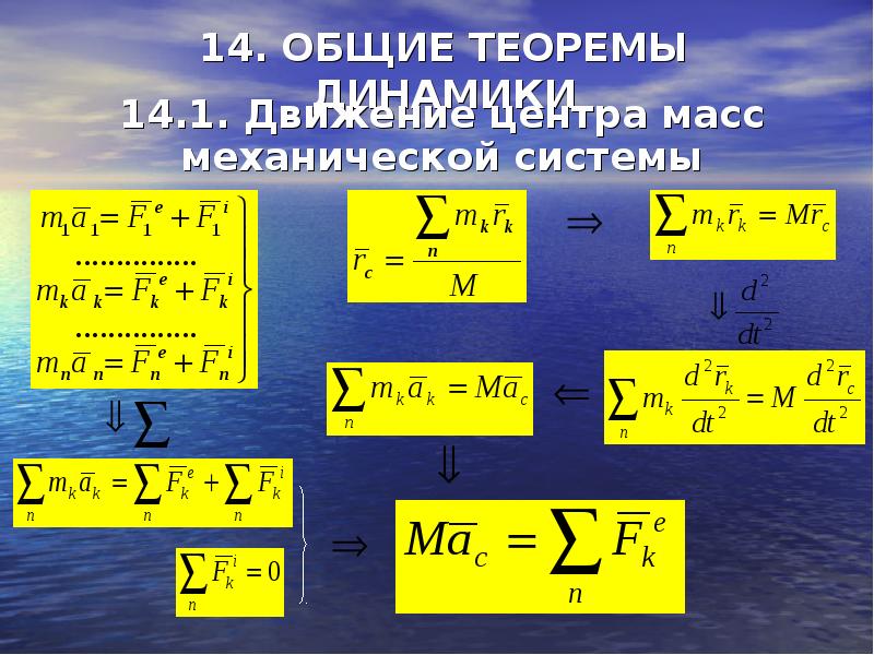 14. ОБЩИЕ ТЕОРЕМЫ ДИНАМИКИ 14.1. Движение центра масс механической системы