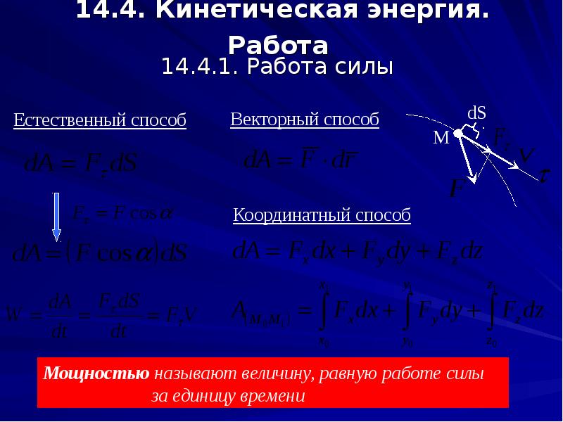 14.4. Кинетическая энергия. Работа  14.4.1. Работа силы
