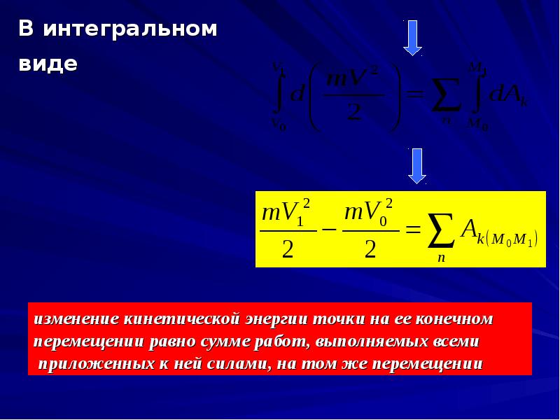 В интегральном виде  изменение кинетической энергии точки на ее конечном