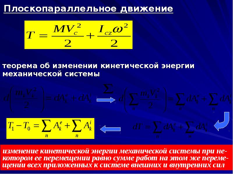 Изменение кинетической энергии