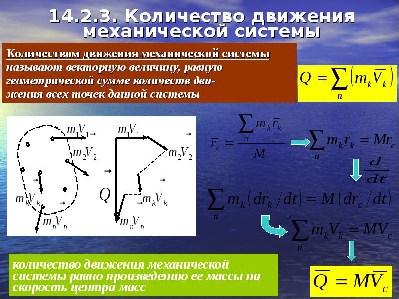 Количество движения. Модуль количества движения данной системы равен. Количество движения системы. Кол во движения механической системы. Главный вектор количества движения механической системы.