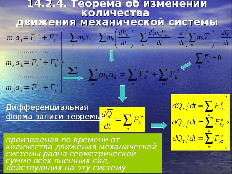 Сколько движений. Теорема об изменении количества движения механической системы. Модуль количества движения. Главный вектор количества движения механической системы. Количество движения механической системы.