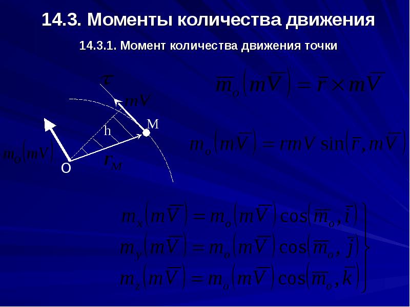 Сколько движений. Момент количества движения. Момент количества движения точки. Момент количества движения материальной точки. Определить момент количества движения.