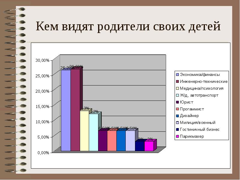 Порно Дети Увидели Родителей