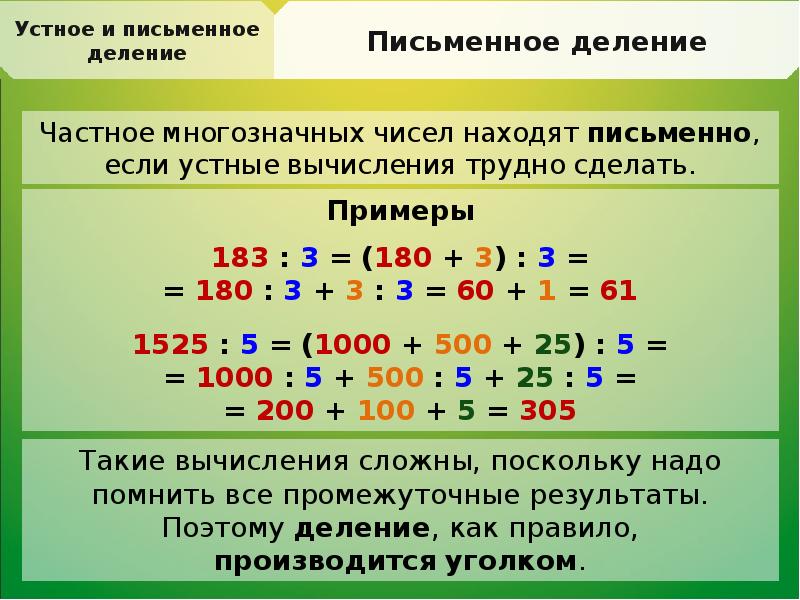 Письменные приемы умножения и деления чисел. Правила умножения и деления многозначных чисел. Правило деления многозначных чисел. Приемы устных вычислений умножение и деление. Способы вычисленияделенич.