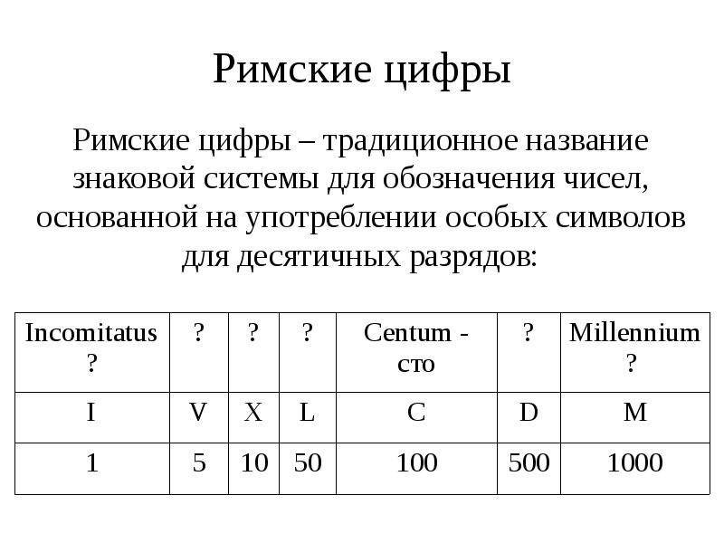 Римские цифры
Римские цифры – традиционное название знаковой системы для обозначения Римские цифры
Римские цифры – традиционное название знаковой системы для обозначения