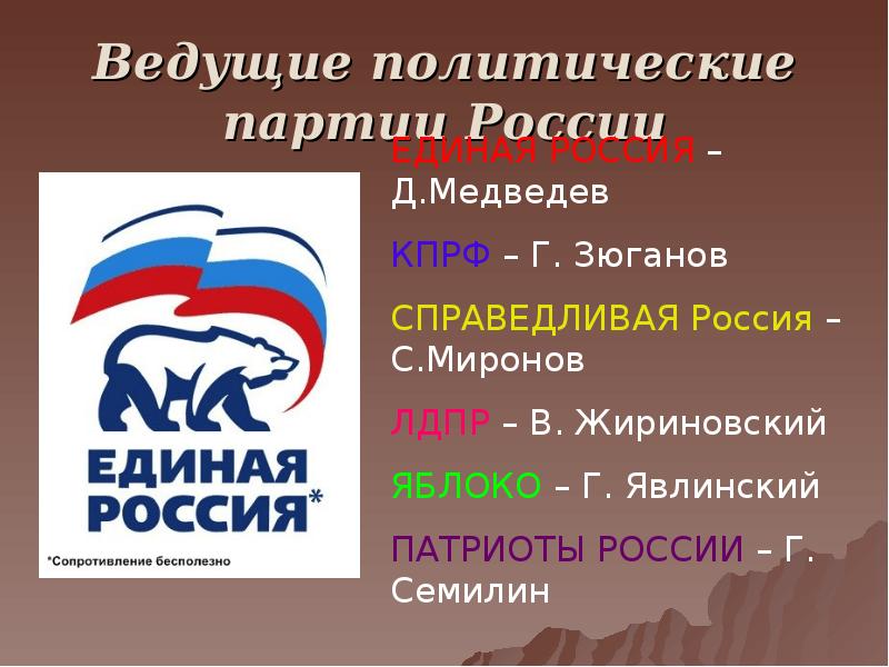 Индивидуальный проект политические партии современной россии