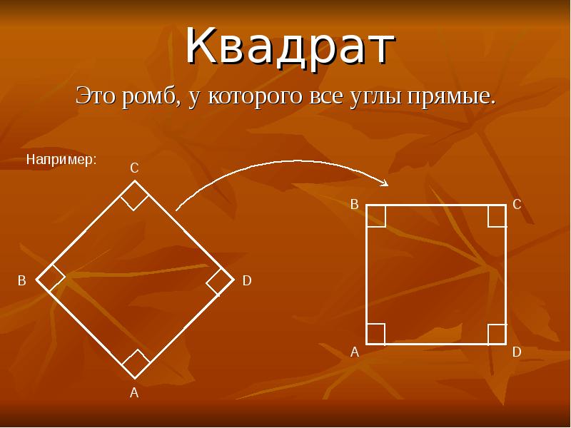 Признаки ромба квадрата