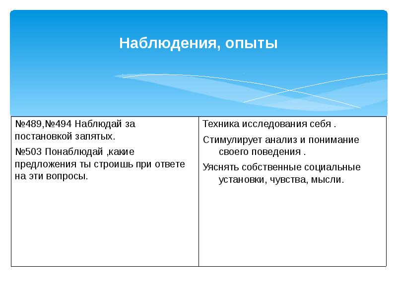 Наблюдение и опыты конспект