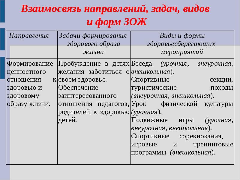 Акад проект издательство