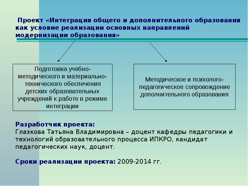 Областной субъект. Интеграция общего и дополнительного образования. Проект по интеграции общего и дополнительного образования. Проектная интеграция. Основные направления модернизации начального общего образования.