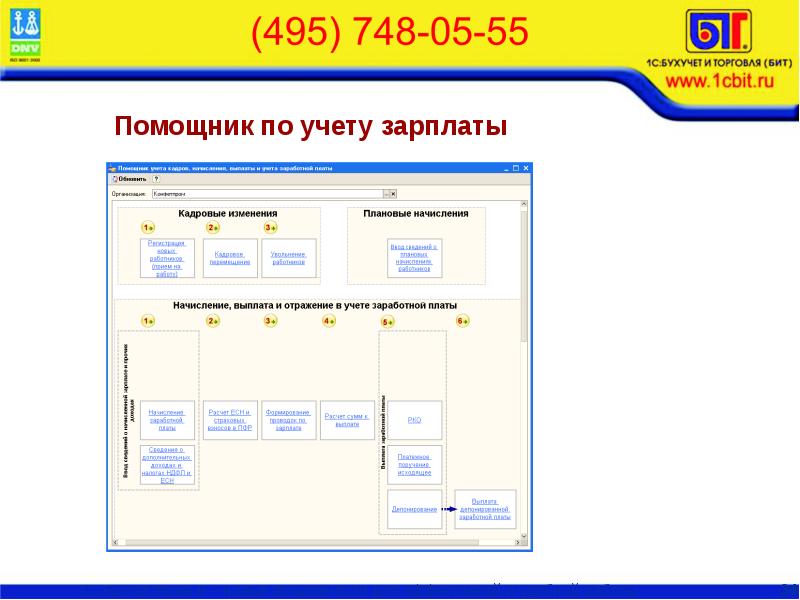 Окно поиска представленное на рисунке осуществляет поиск 1с бухгалтерия 8