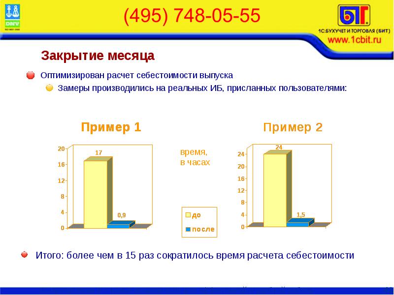 Произвести замеры.