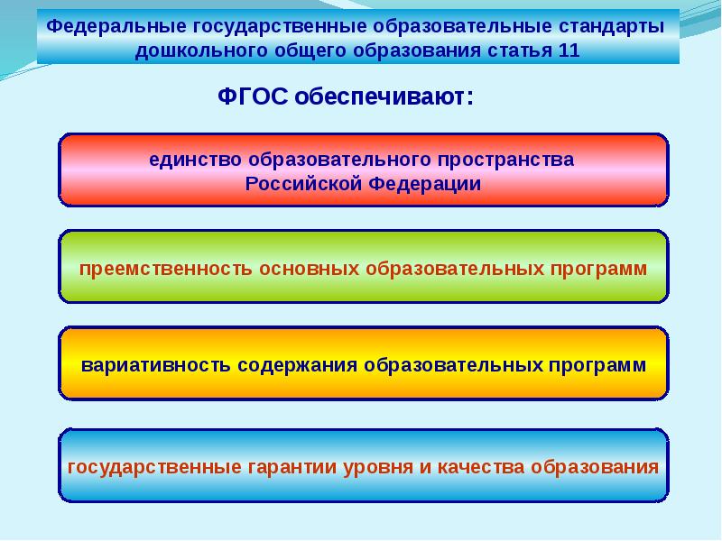 Единстве правового пространства российской федерации