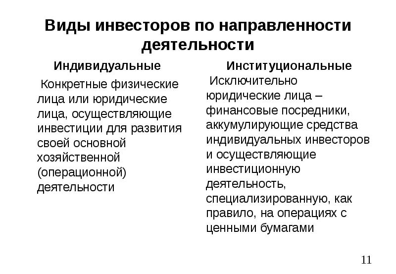 Виды инвесторов