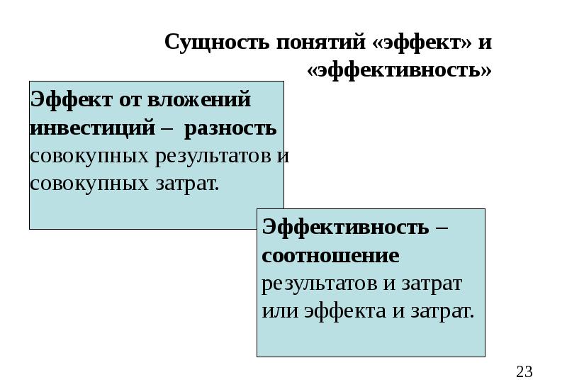 Понятие эффекта и эффективности инвестиционного проекта