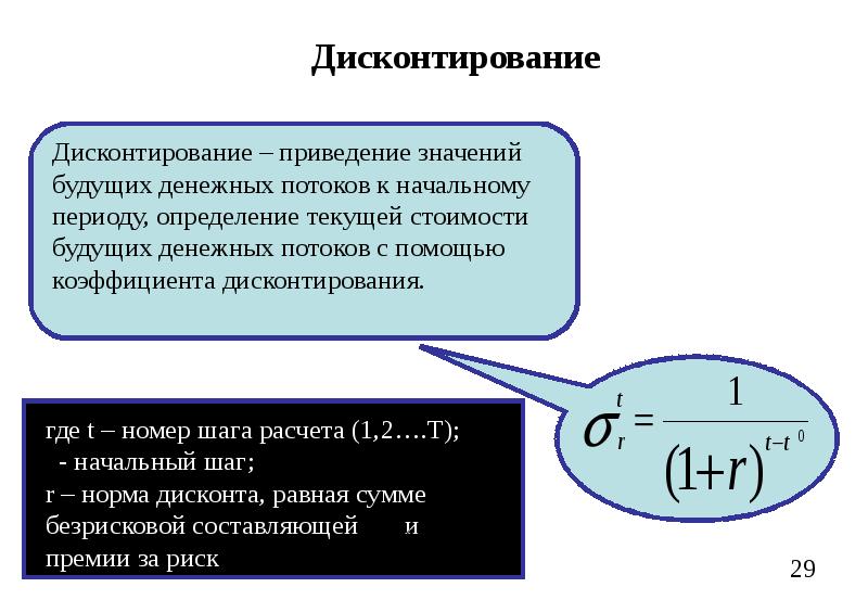 Дисконтирование денежных потоков проекта