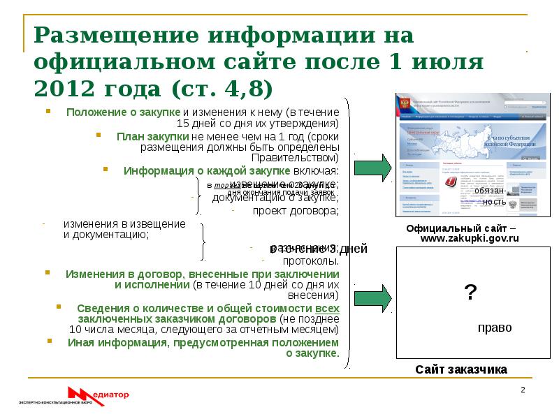 Информационное обеспечение закупок презентация