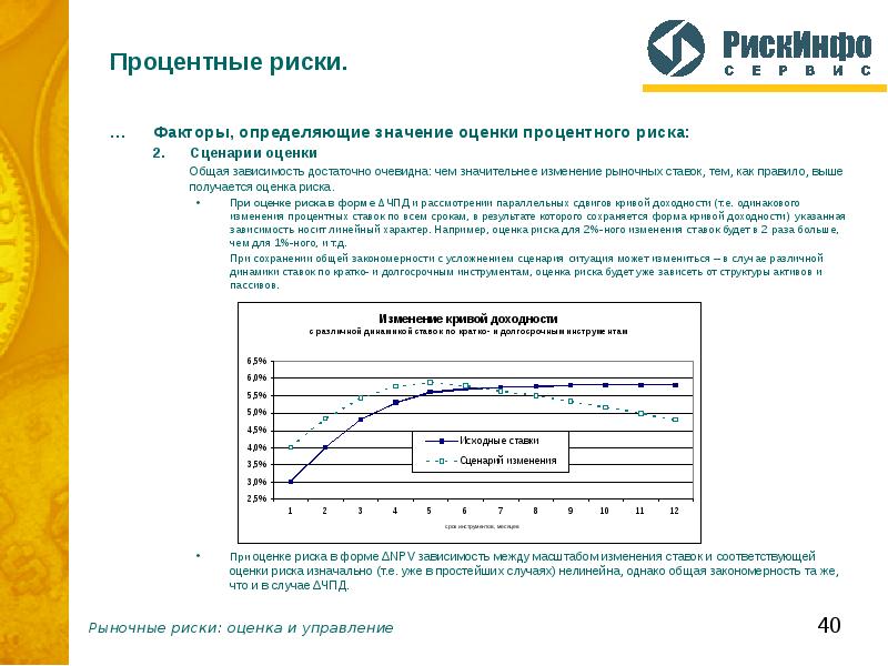 процентный риск банка это. риск изменения процентных ставок. критерии оценки риска. способы управления процентными рисками. оценка процентного риска.